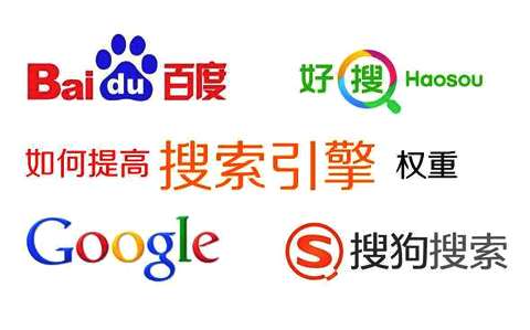 網(wǎng)站優(yōu)化搜素引擎