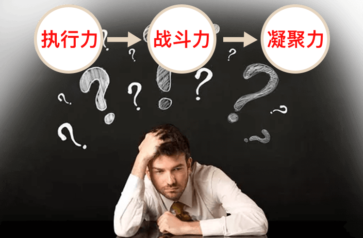 2019年企業管理咨詢培訓案例