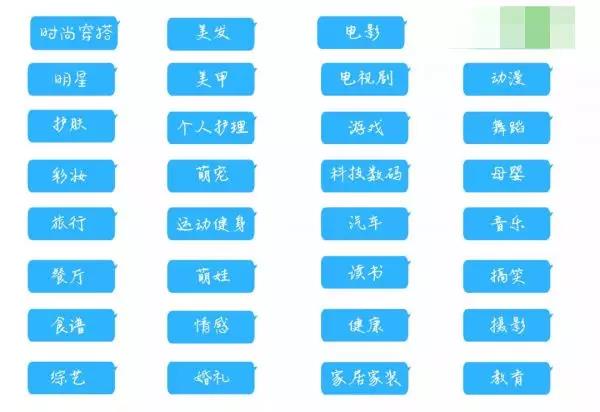 小紅書推廣運(yùn)營內(nèi)容簡說