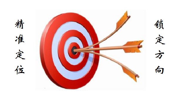 精準定位，鎖定方向