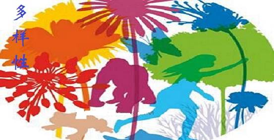 圖片禁止單一，保持多樣