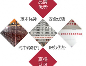 2019安陽尚氏中醫皮膚病醫院