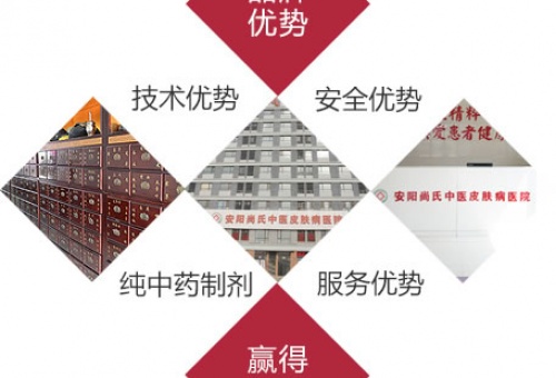 2019安陽尚氏中醫皮膚病醫院