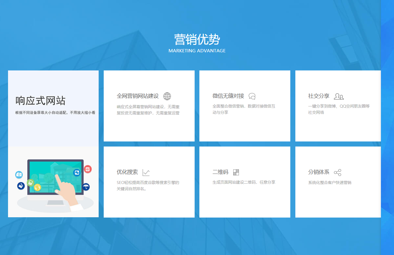 模板網站的服務器空間配置高